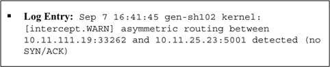Question 60 diagram