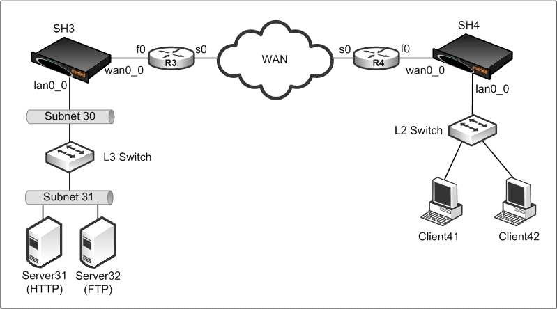 Question 57 diagram