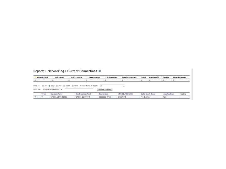 Question 11 diagram