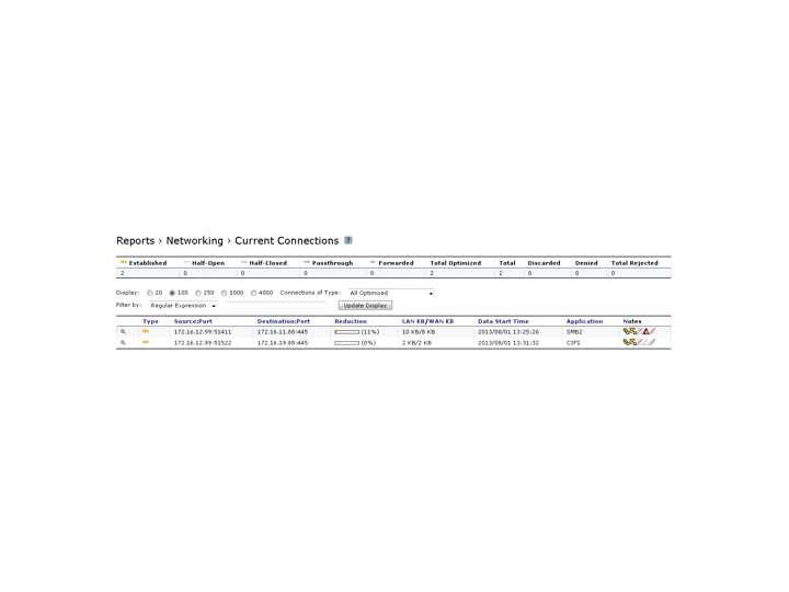 Question 53 diagram