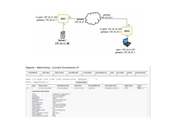 Question 48 diagram