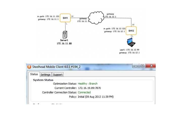 Question 30 diagram