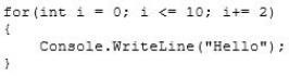 Question 23 diagram