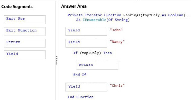 Correct answer diagram
