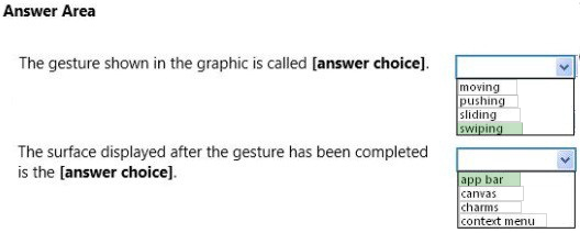 Correct answer diagram