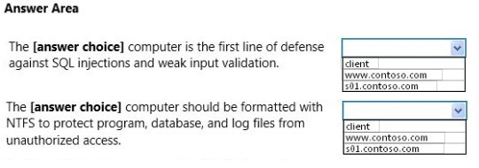 Question 15 diagram
