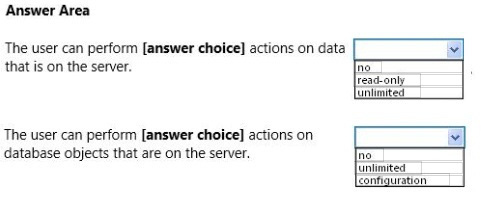 Question 8 diagram