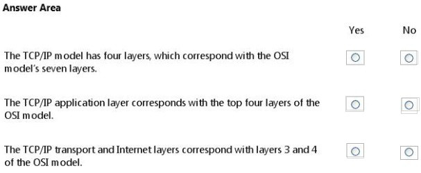 Question 18 diagram