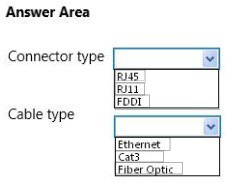 Question 7 diagram
