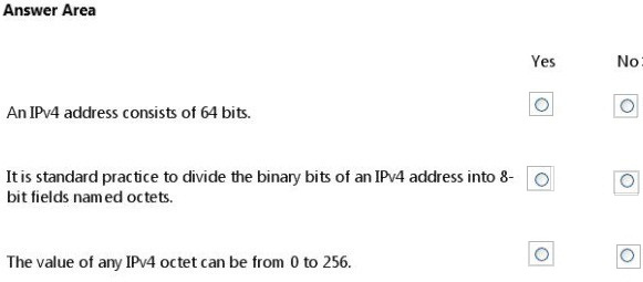 Question 24 diagram