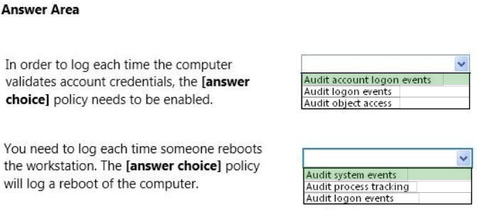 Correct answer diagram