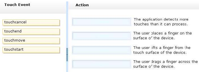 Question 18 diagram