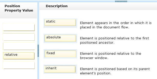 Correct answer diagram