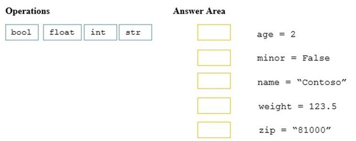 Question 4 diagram