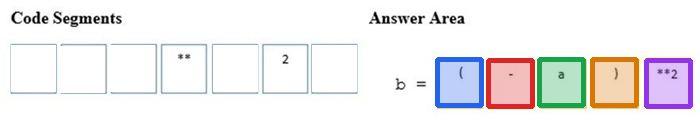 Correct answer diagram