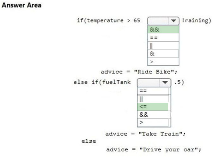 Correct answer diagram