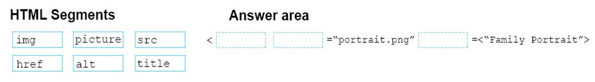 Question 6 diagram