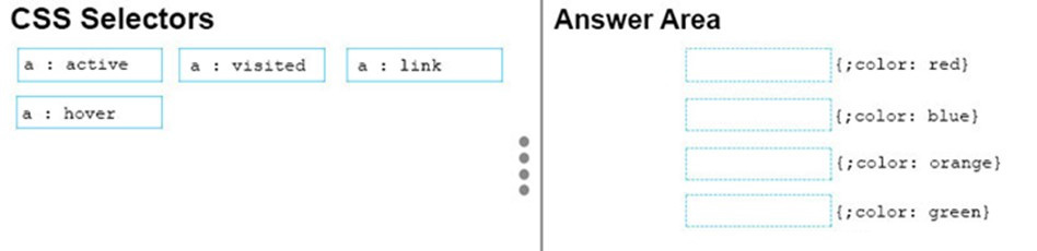 Question 4 diagram