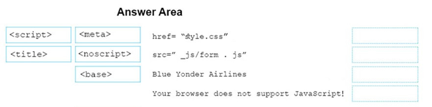 Question 2 diagram