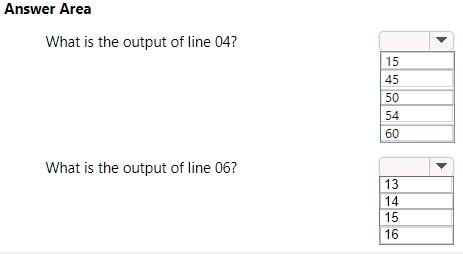 Question diagram