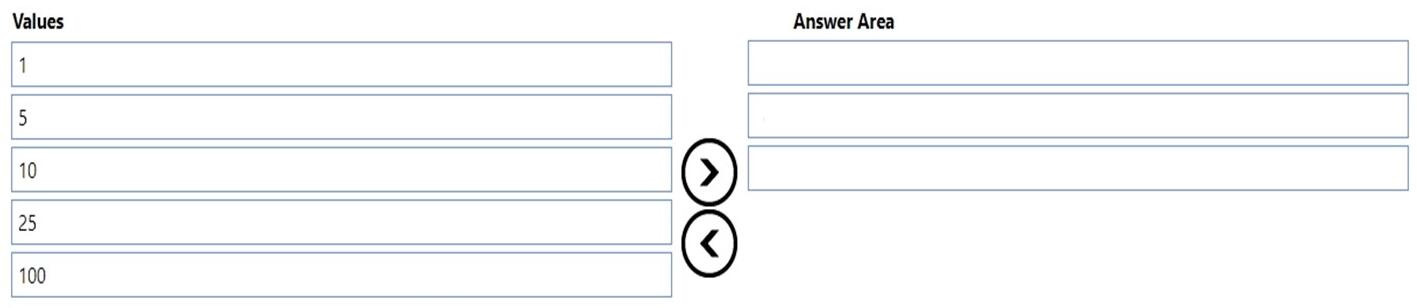 Question 7 diagram