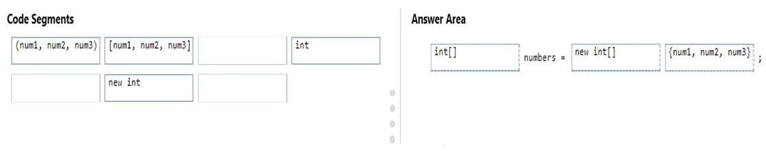 Correct answer diagram