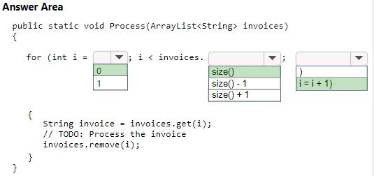Correct answer diagram