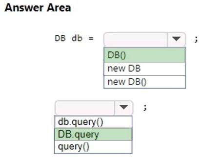 Correct answer diagram