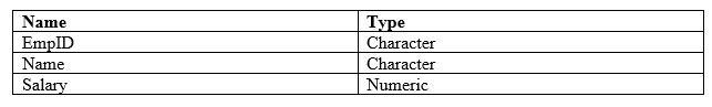 Question 38 diagram