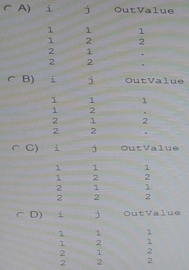 Question 10 diagram