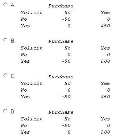 Question 8 diagram