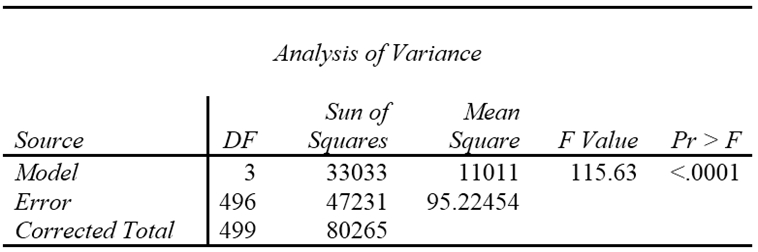 Question 11 diagram