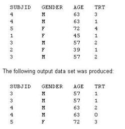 Question 5 diagram