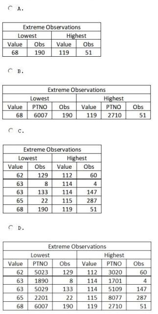 Question 1 diagram
