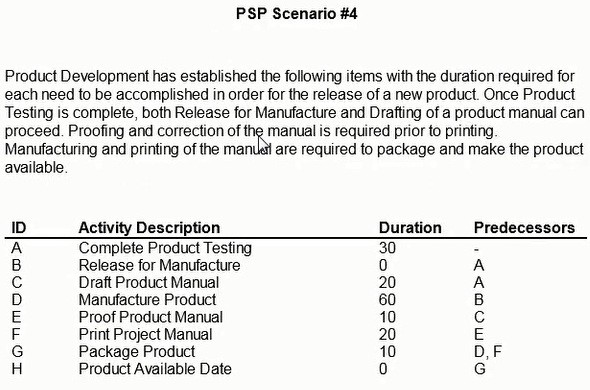 Question 6 diagram