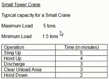 Question 10 diagram