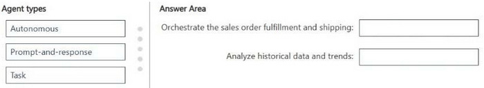 Question 8 diagram