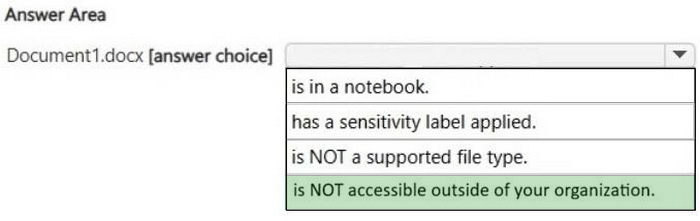 Correct answer diagram