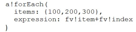 Question 9 diagram