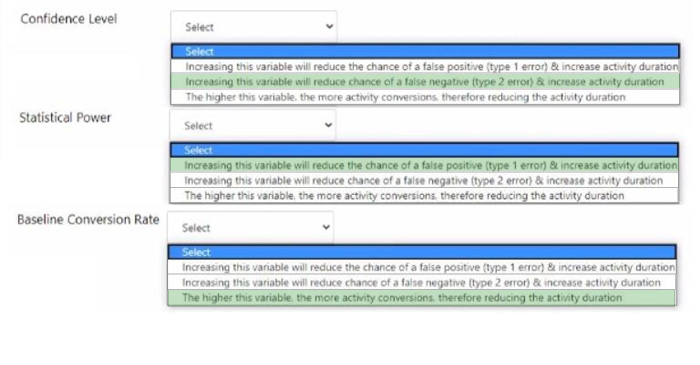 Correct answer diagram