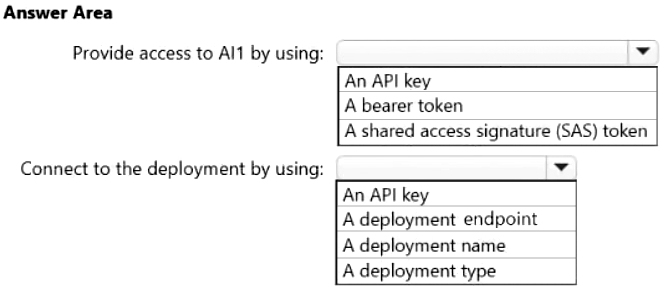 Question diagram
