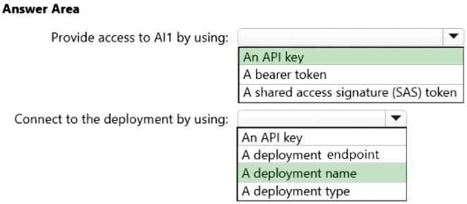 Correct answer diagram