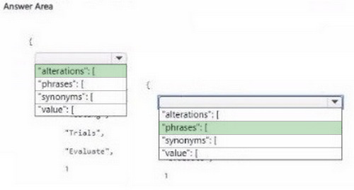 Correct answer diagram