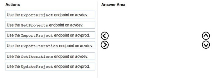 Question 30 diagram