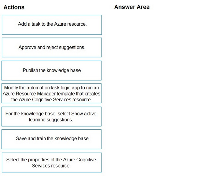 Question 7 diagram