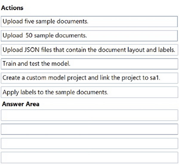 Question 57 diagram