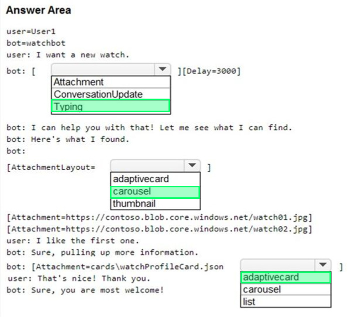 Correct answer diagram