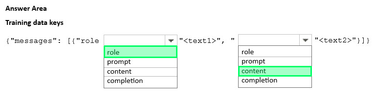 Correct answer diagram