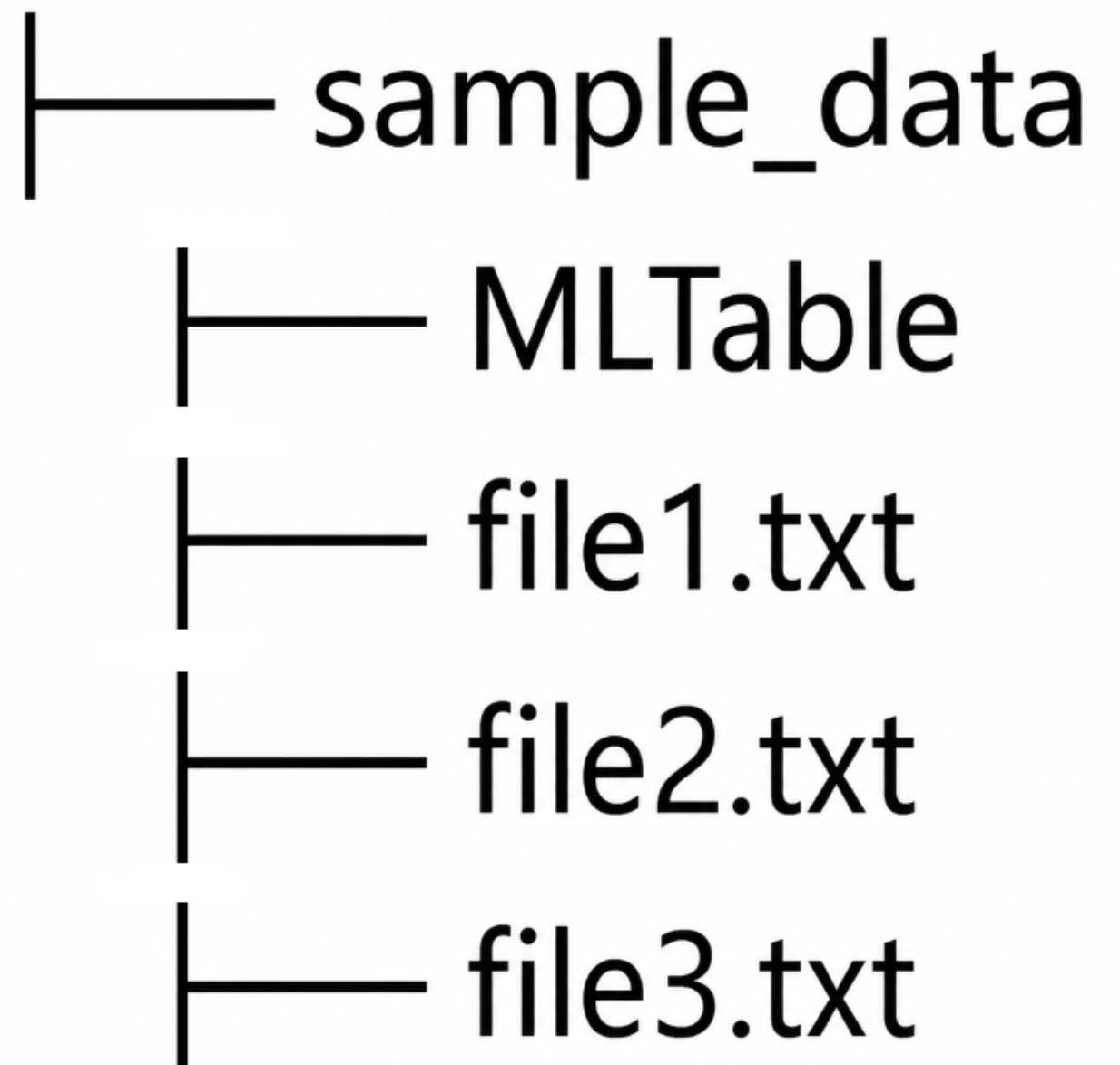Question 11 diagram