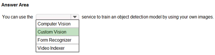 Correct answer diagram